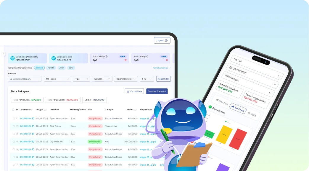 Lihat ringkasan cashflow dalam bentuk tabel maupun grafik visual yang interaktif.